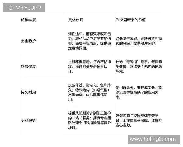 校园体育活动安全规范与管理措施探讨及实施建议