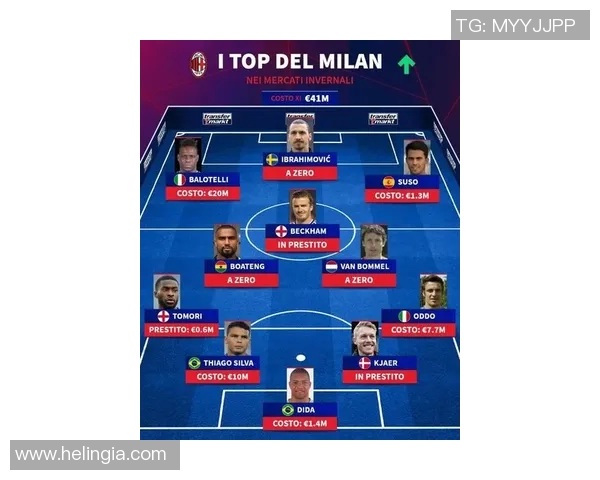 国际米兰新赛季展望球队阵容变动与战术调整的深度分析 国际米兰新赛季展望球队阵容变动与战术调整的深度分析